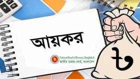 আয়কর রিটার্ন জমার সময় বাড়ছে ১৫ দিন
