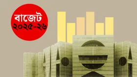এবার যেসব পণ্যের দাম বাড়ছে ও কমছে
